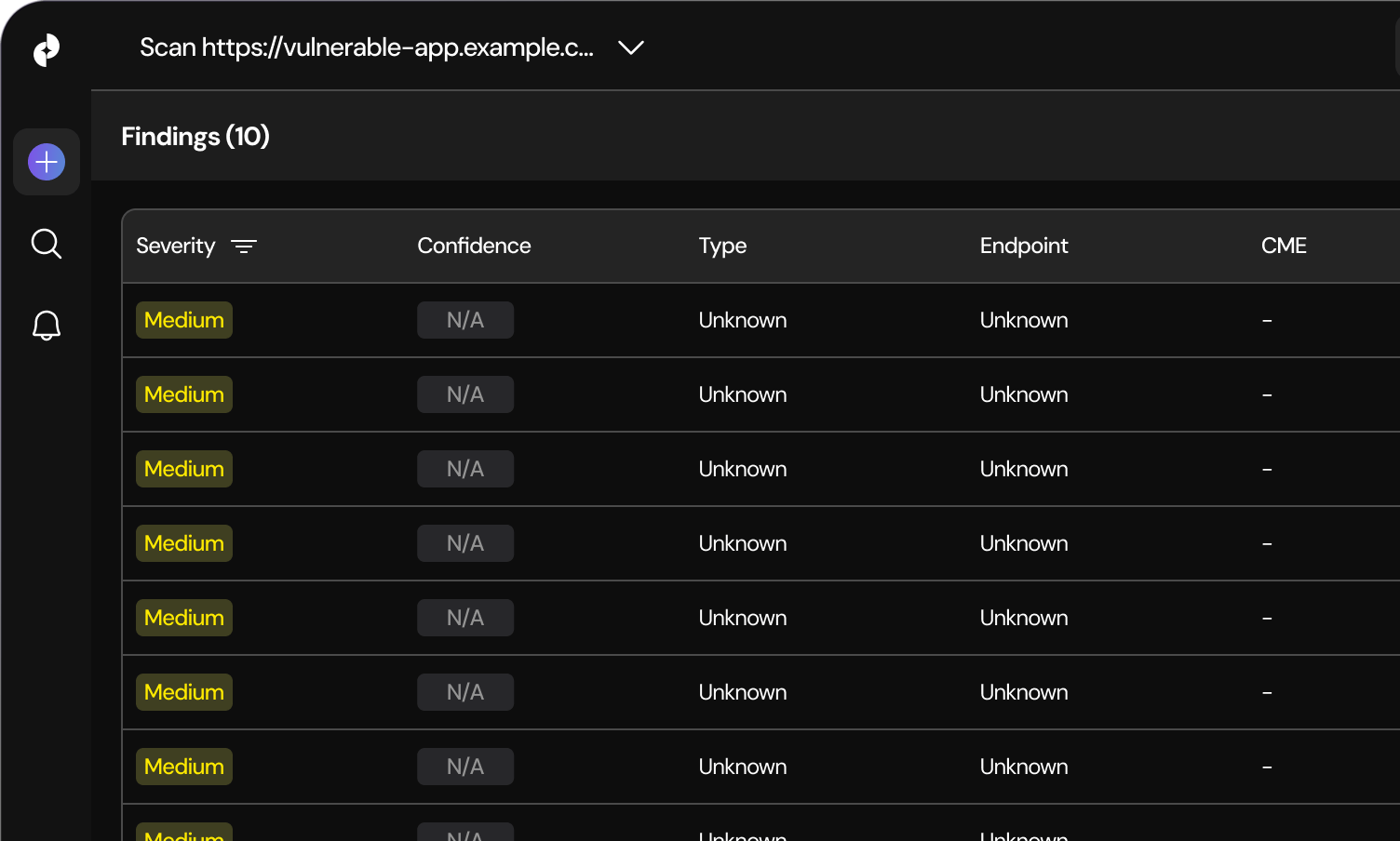 Fix security issues before production