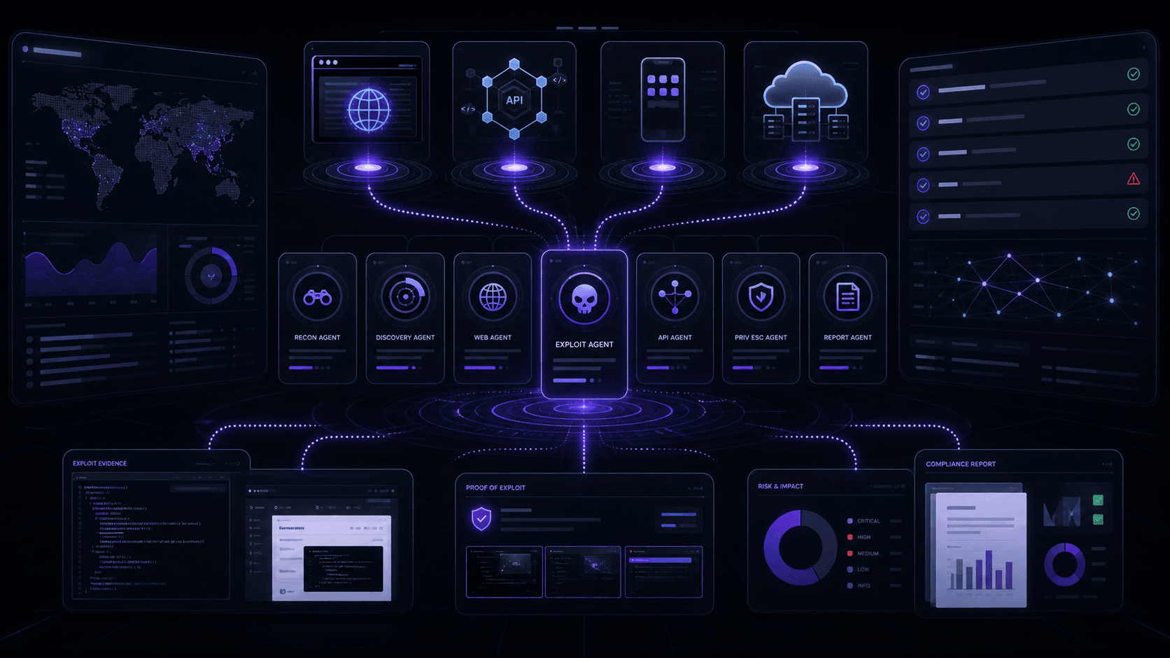 DeepScan agentic pentesting workflow