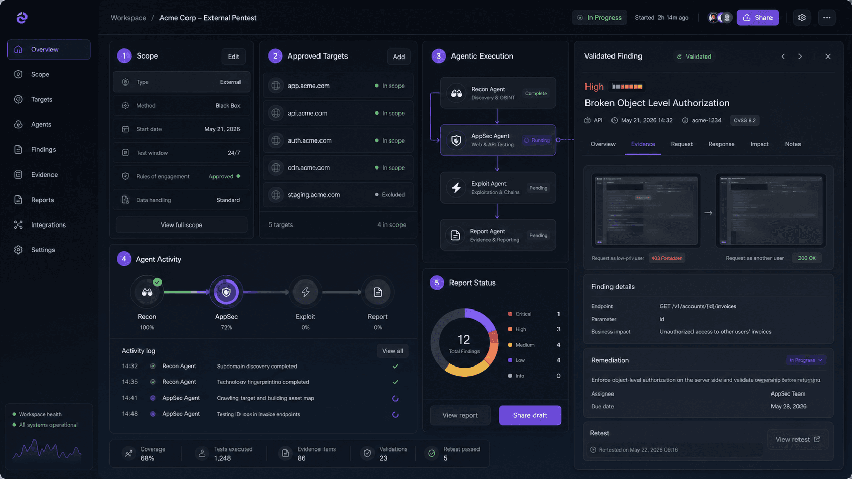 DeepScan agentic pentesting workflow product visual